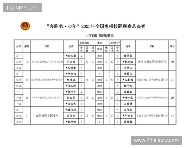 2026年全国少儿象棋比赛精彩回顾与展望